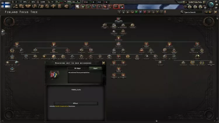 Arms Against Tyranny - Hearts of Iron 4 Wiki