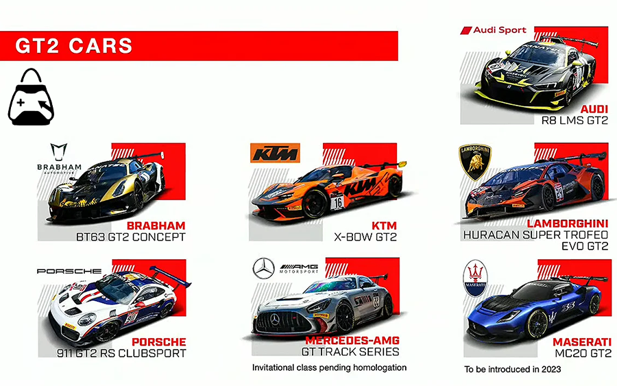 Experience the Power and Beauty of the GT2 Class: Assetto Corsa Competizione - GT2 Pack DLC Review