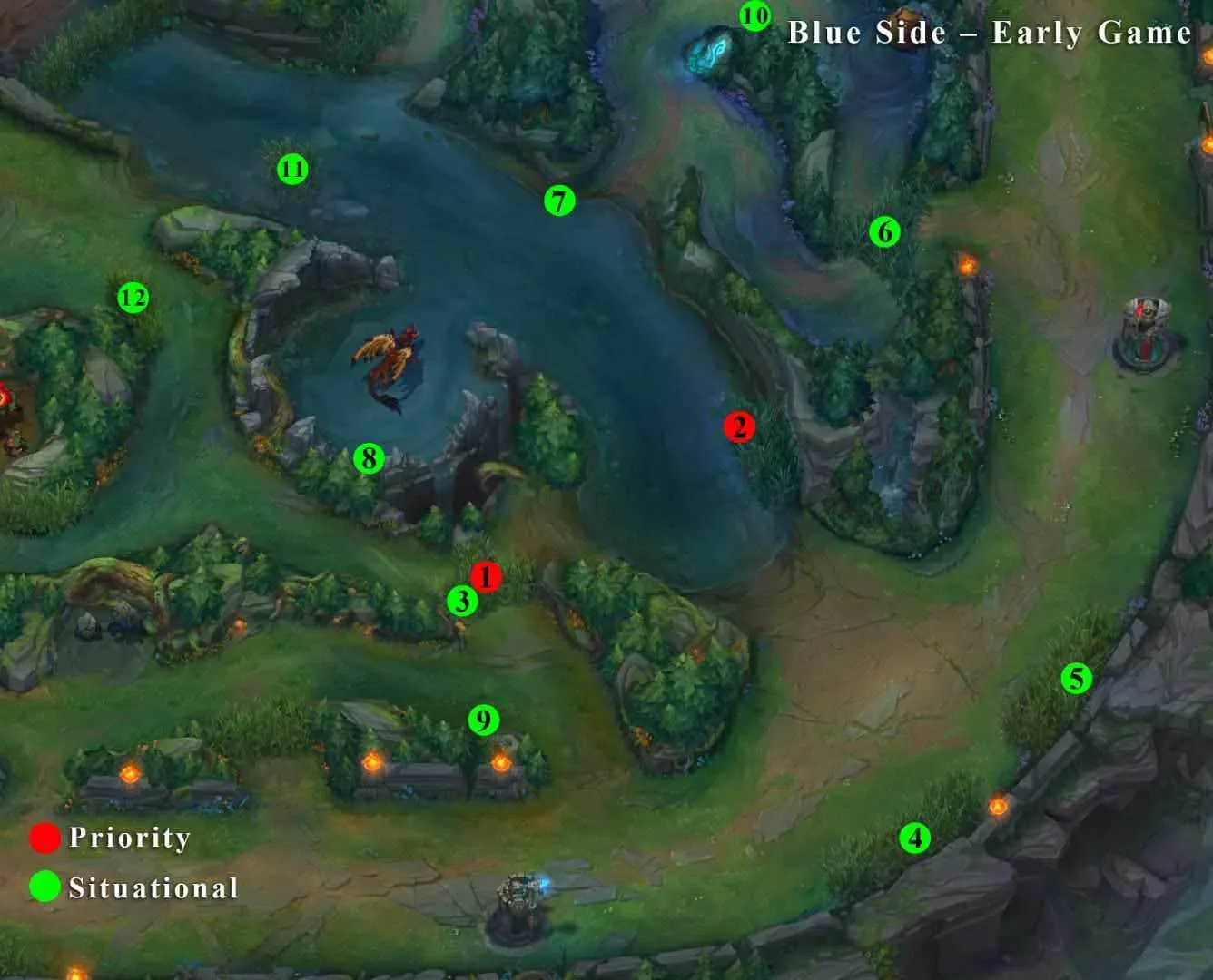 League Of Legends ADC Guide (2023), image size:1336x1080